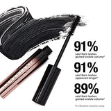 Anastasia Beverly Hills Lash Brag Volumizing Mascara - Bold & Lengthening