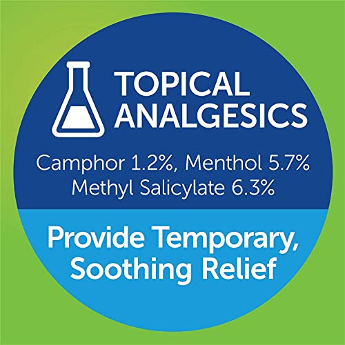 Great Lakes Wholesale 2-Count Heat Pain Patches - Targeted Thermal Therapy for Muscle Relief