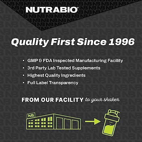 NutraBio CaffPlus: Healthy Energy with Caffeine & Theanine (60 Caps)