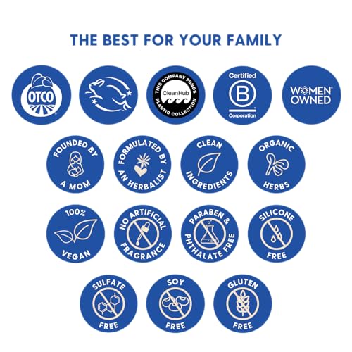 Motherlove Baby & All Castile Soap Variety Pack - Organic & Gentle Foaming (3.4 oz Travel Size)