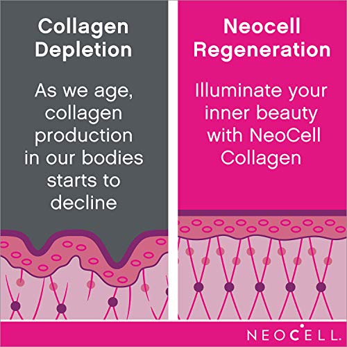 Neocell Super Collagen Powder Type 1 & 3 for Youthful Skin & Joints, 198g