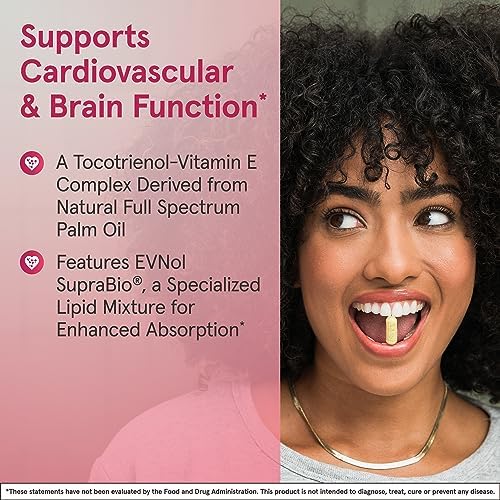Jarrow Formulas Toco-Sorb Vitamin E - 60 Softgels - Antioxidant Powerhouse