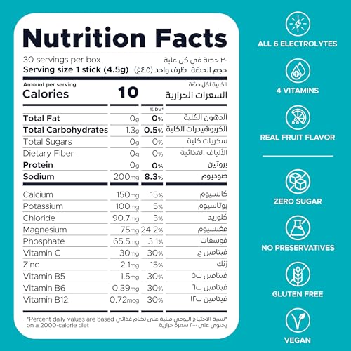 oneshot Electrolyte Hydration Powder - Discovery Pack - 30 Sticks - No Sugar, All Natural, Plant Based