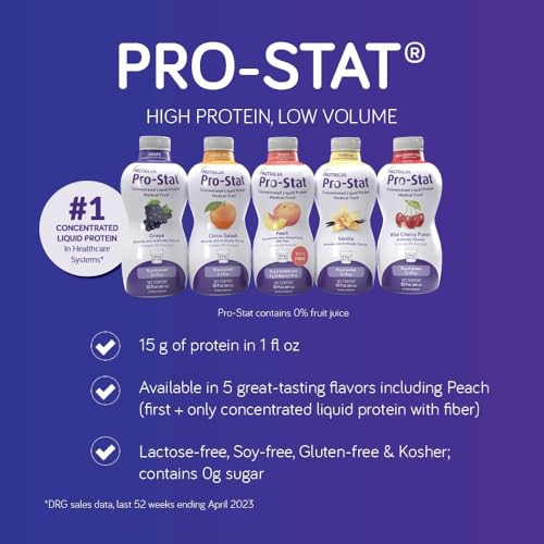 Pro-Stat Sugar Free Protein Supplement - Citrus Splash, 30 fl oz by Nutricia
