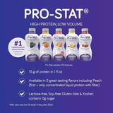 Pro-Stat Sugar Free Protein Supplement - Citrus Splash, 30 fl oz by Nutricia
