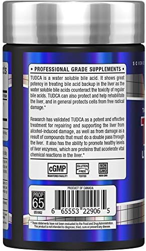 ALLMAX TUDCA 60CT - Tauroursodexoycholic Acid - Liver Detox & Gut Health