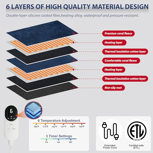 Heated Electric Foot Warmer Pad - Double-Sided, 6 Settings, 3 Timers