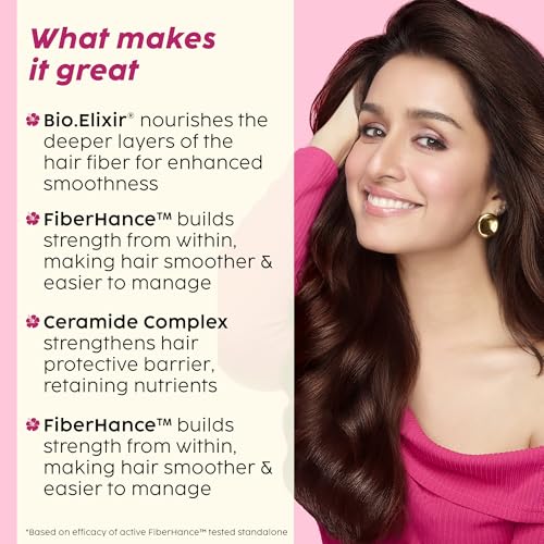 PLIX Hibiscus Frizz Control & Bond Repair Kit (Shampoo, Conditioner & Serum)