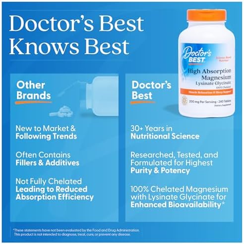 Doctor's Best High Absorption Magnesium Glycinate Lysinate, 100% Chelated, Non-GMO, Vegan, Gluten & Soy Free, 200 mg, 240 Count