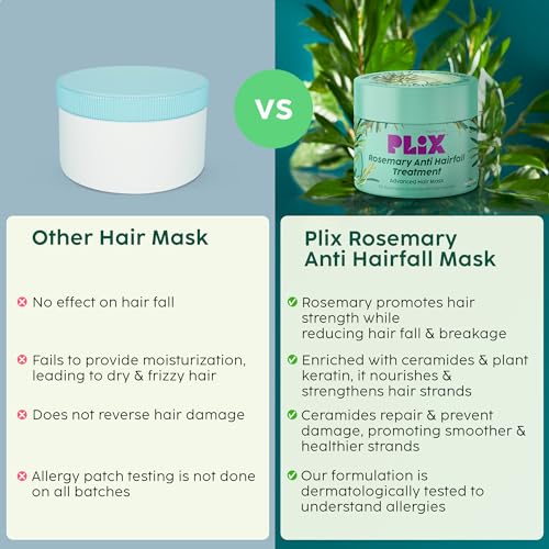 PLIX THE PLANT FIX Rosemary Hair Mask for Hair Fall and Frizz Control