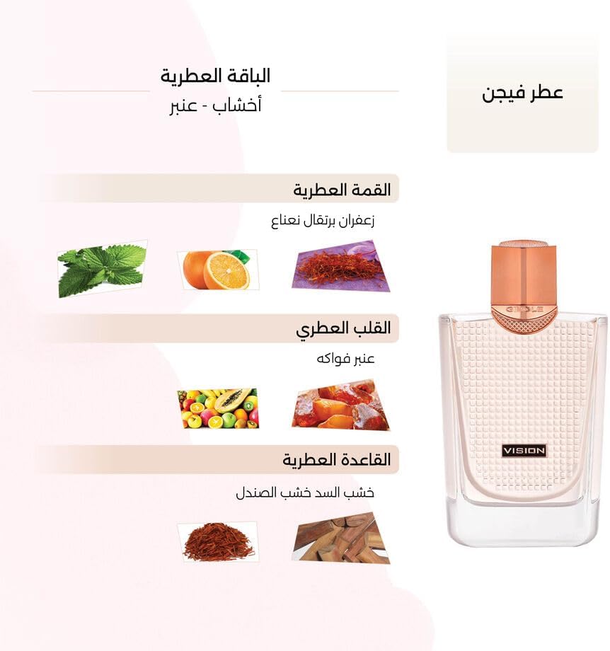Deraah Gingle Vision Eau de Parfum for Women - 150ml
