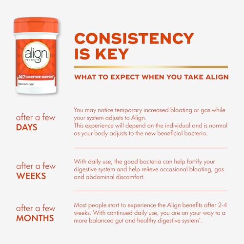 Align Probiotics - Daily Digestive Health Supplement for Women & Men | 56 Capsules