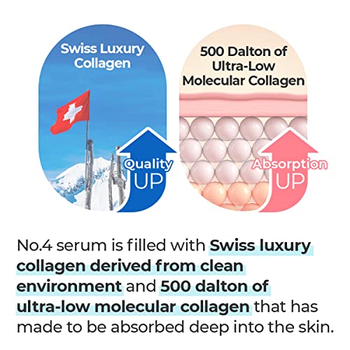 numbuzin No.4 Collagen 73% Pudding Serum – Anti-Aging Formula for Wrinkles, Firmness & Elasticity | Low-Molecular Collagen, Elastin & Hyaluronic Acid | Korean Skincare | 50ml