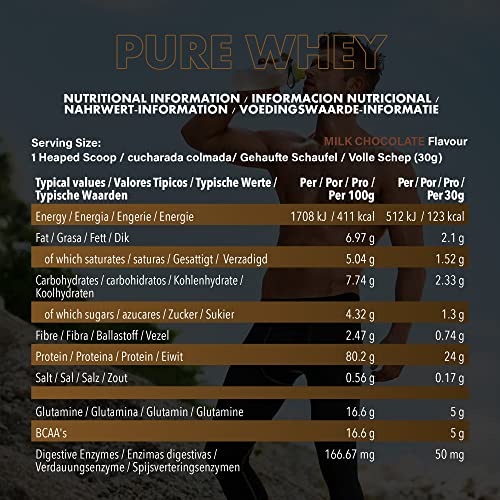 NXT Nutrition Pure Whey 2.25kg - Hydrolyzed Whey Protein with Isolate & Concentrate - Muscle Growth Recovery 75 Servings Milk Chocolate