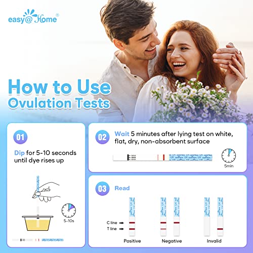 Easy@Home 100 Pack Ovulation Test Strips (FSA Eligible) with Premom App Integration
