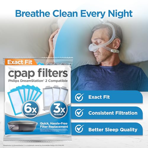 RespLabs Medical Inc. CPAP Filters for Philips Respironics DreamStation 2 (9-Pack: 6 Disposable, 3 Reusable)
