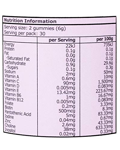 Mothernest Multivitamin with Biotin and Zinc Gummy - 60 Pieces, 180g
