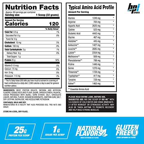 BPI Sports Iso HD Isolate Protein Cookies And Cream - High Protein Snack