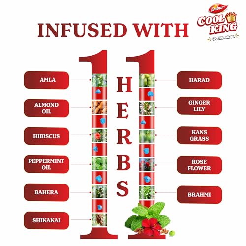 Dabur Amla Cooling Hair Oil - 200ml