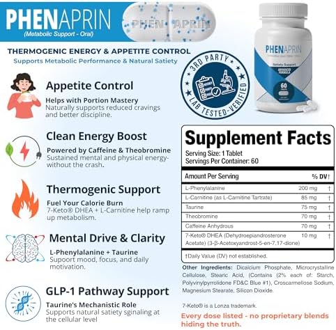 Advanced Appetite Suppressant & Thermogenic Fat Burner | Weight Loss Pills for Women & Men | Energy & Focus Formula with L-Phenylalanine