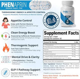 Advanced Appetite Suppressant & Thermogenic Fat Burner | Weight Loss Pills for Women & Men | Energy & Focus Formula with L-Phenylalanine
