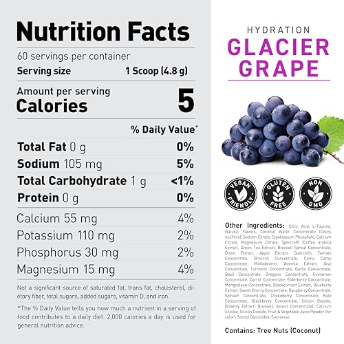 Kaged Electrolytes Muscle Hydra-Charge Powder - 60 Servings Glacier Grape - Performance Hydration