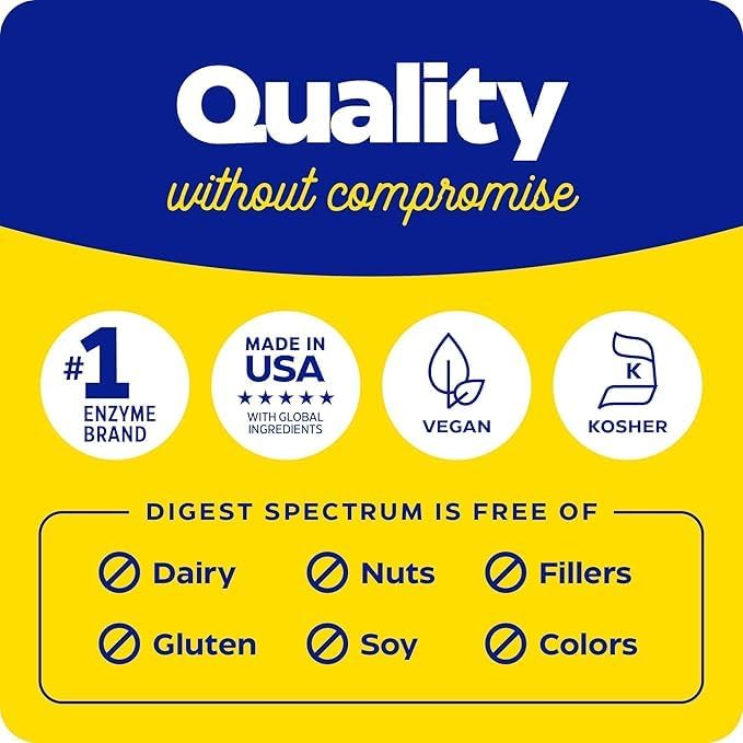 Enzymedica Digest Spectrum: Multi-Enzyme Formula for Food Intolerance Support (120 Capsules)