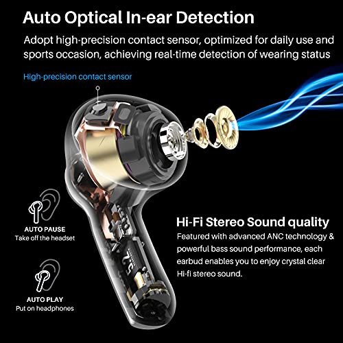 Wireless Bluetooth Headphones with Noise Cancellation & Microphone