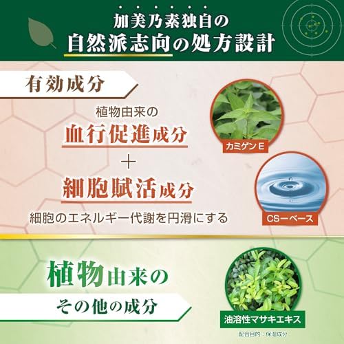 Kaminomoto Trigger Hair Growth Accelerator, 180 ml