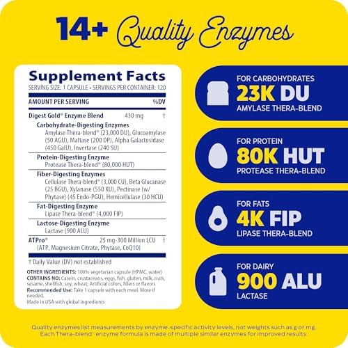 Enzymedica Digest Gold with ATPro: Superior Digestive Enzyme Support (120 Capsules)