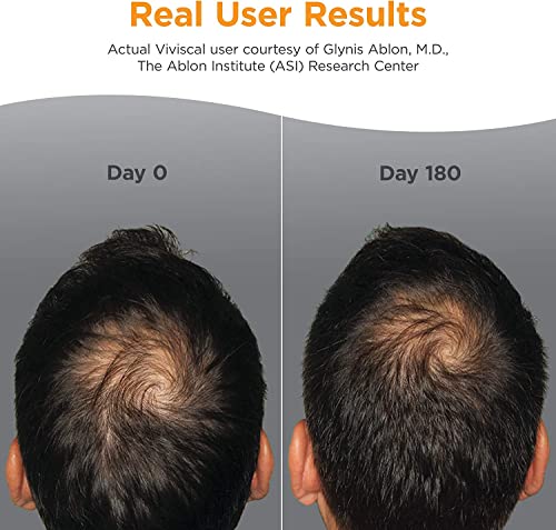 Viviscal Man Full Force Fortifying Shampoo - 250ml | Hair Growth & Thickness Support