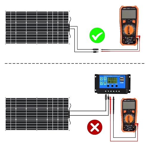100W High Efficiency Flexible Solar Panel - Portable Hydrogen System for Boats & Camping