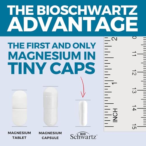 BioSchwartz Maximum Absorption Magnesium Bisglycinate - 160 Mini-Capsules