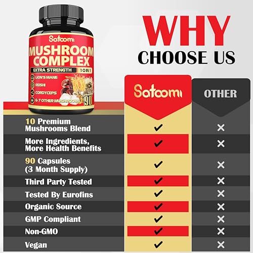 Satoomi 10in1 Mushroom Supplement Complex - 5000mg for Memory & Focus