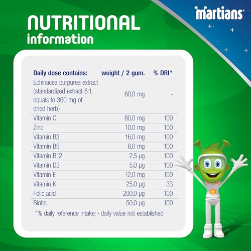 Martians Gummies Cherry with Echinacea 220g - Multivitamins for Kids - Supports Immunity During Cold Season - 60 Pieces