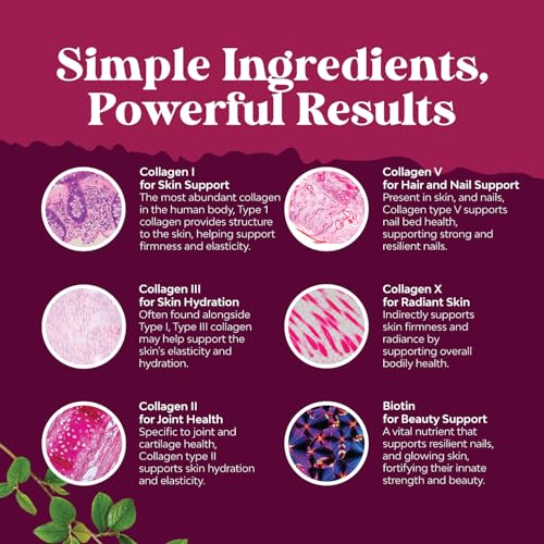 Advanced Multi Collagen Complex (Types I, II, III, V, X) with Biotin & BioPerine