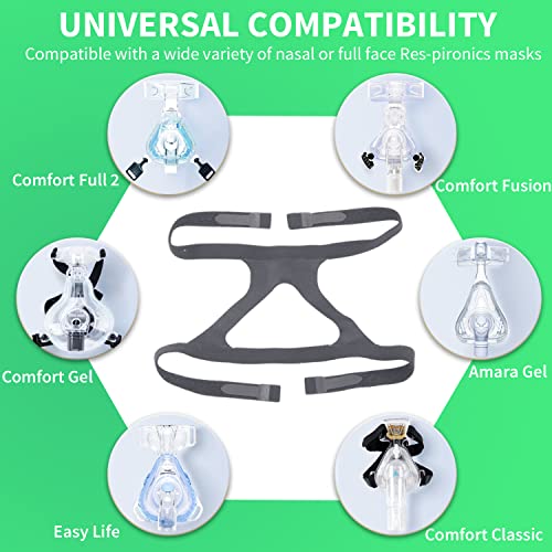 Universal CPAP Mask Headgear Replacement Strap - ResMed & Philips Compatible