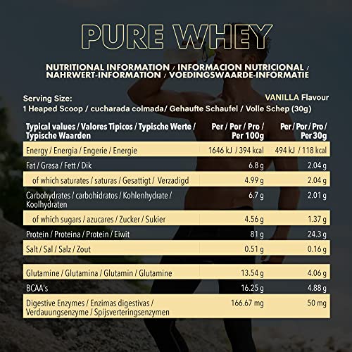 NXT Nutrition Pure Whey – Premium Whey Protein Powder for Muscle Growth & Recovery – 2.25kg, 75 Servings, Vanilla