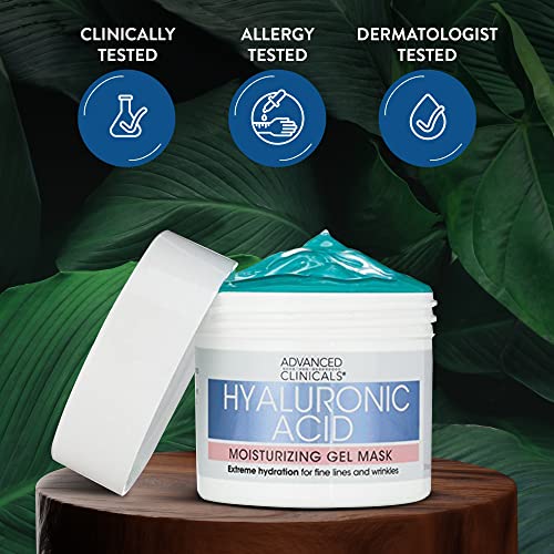 Advanced Clinicals Hyaluronic Acid Facial Mask: Hydrating Anti-Aging Treatment (5oz)