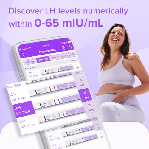Premom Semi-Quantitative Ovulation Test Kit with Digital Reader & 20 LH Strips