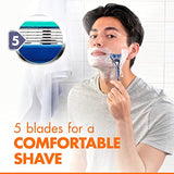 Gillette Sensor 5 Men's Disposable Razors - 2 Count