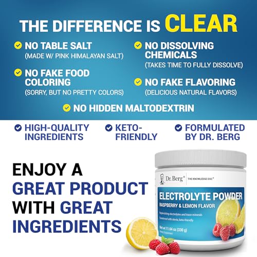 Dr. Berg Zero Sugar Hydration Keto Electrolyte Powder - Raspberry & Lemon Flavor - 50 Servings