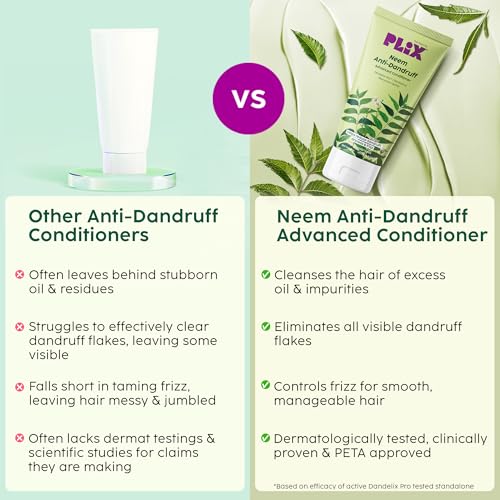 PLIX THE PLANT FIX Neem Anti-Dandruff Advanced Conditioner (175ml)