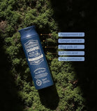 EO FORTIFYING Korean Shampoo for Women & Men | Hair Loss, Scalp Care & Regrowth | 2 Boxes