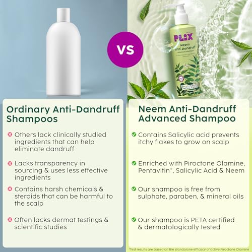 Plix The Plant Fix Neem Anti-Dandruff Advanced Shampoo (200ml) - Sulphate & Paraben Free