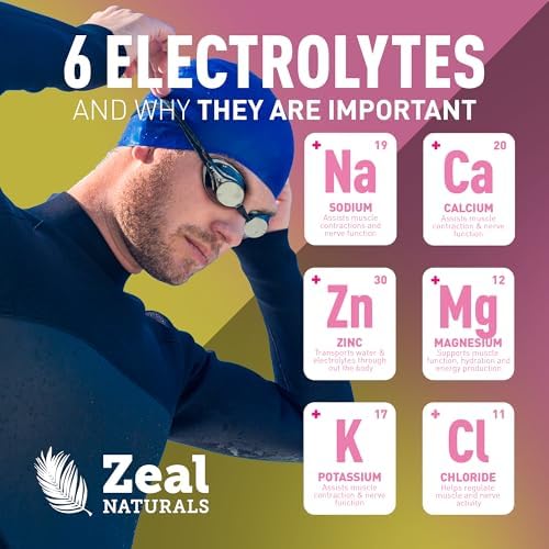Zeal Electrolyte Powder - Lemon Berry Flavor | 90 Servings | Zero Sugar Hydration & Recovery