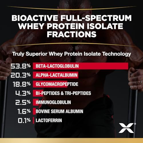 ALLMAX, ISOFLEX®, Pure Whey Protein Isolate, Orange Dreamsicle, 2 lbs (907 g)