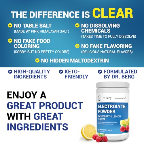 Dr. Berg Zero Sugar Hydration Keto Electrolyte Powder - Raspberry & Lemon Flavor - 100 Servings