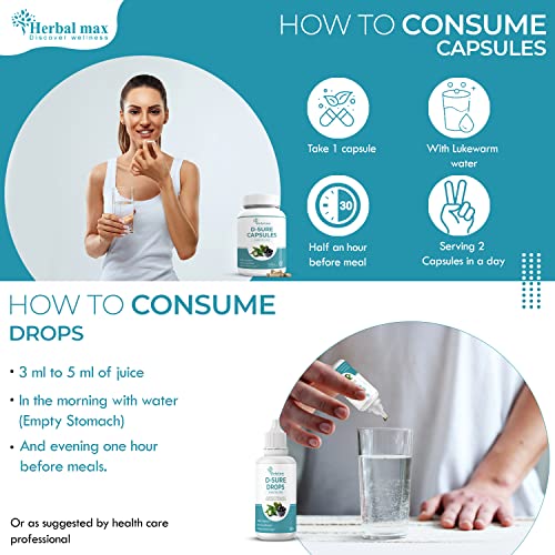Herbal max D-Sure Diabetic Care Kit - Ayurvedic Capsules & Drops for Blood Sugar Support