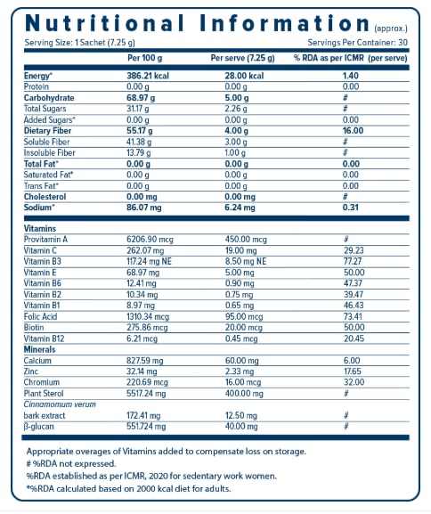 Feel Great Balance Natural Orange Flavor: 60 Envelopes